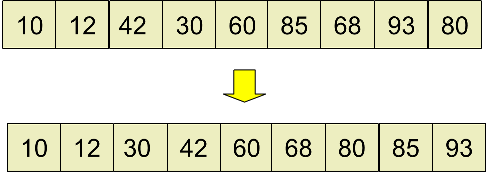 shell-sort-step3