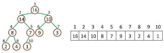 heap-and-array.png
