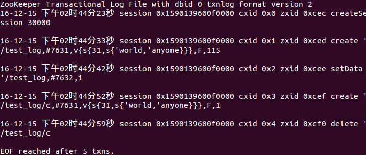 log