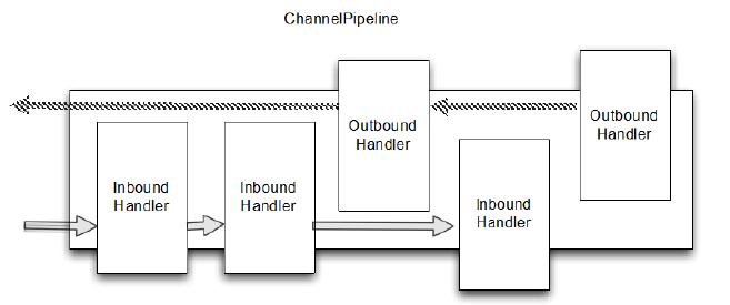 Figure_6.2