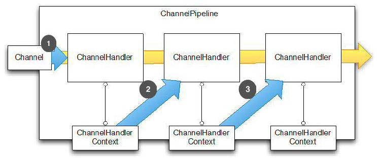 Figure_6.4